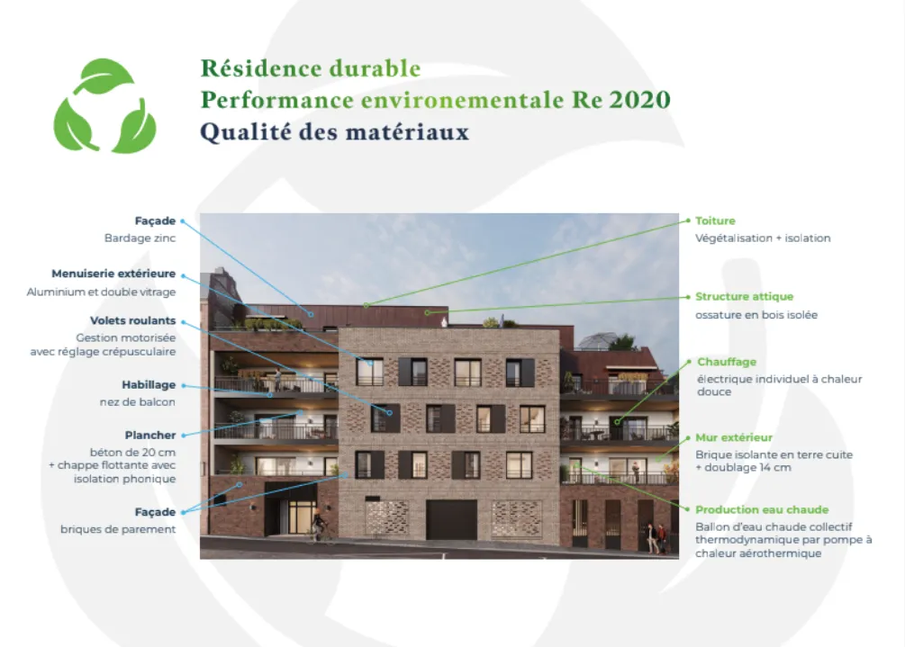 22 Pouchet