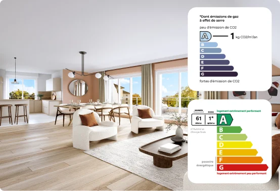 Nice Caennais - Performance énergétique